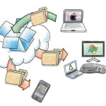 ¿Por qué es riesgoso el manejo de archivos y documentos de tu organización en servicios de nube gratuitos?